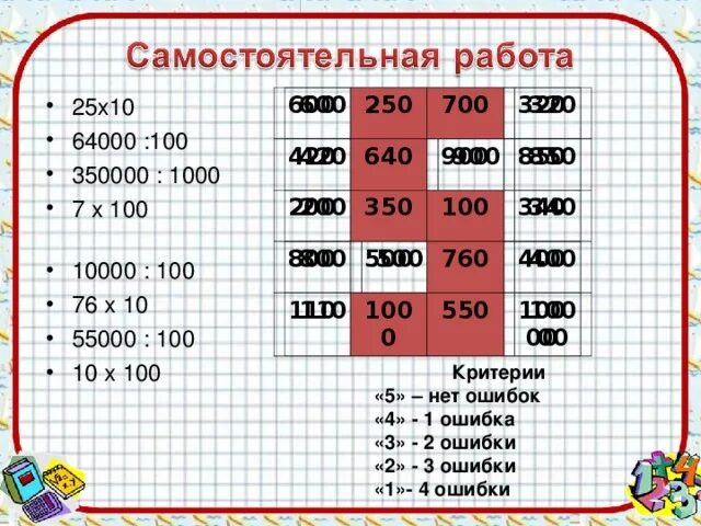 17 центнеров. Сколько центнеров в тонне. сколько в тонне центнеров таблица 4 класс. сколько в одной тонне центнеров.