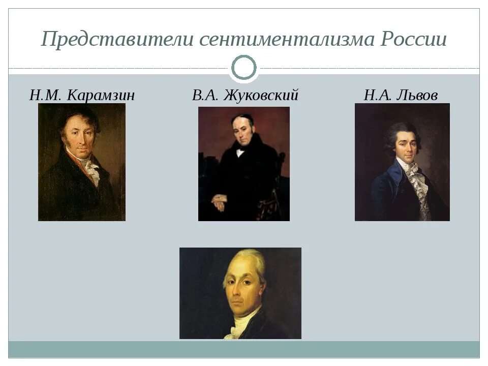 И т д представители. Представителисинтементализма19 века в россии. авторы представители сентиментализма. представители сентиментализма в россии. представители сентиментализма 19 века.