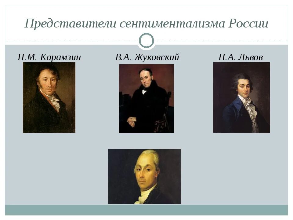 Представители сентиментализма в русской литературе 19 века. Писатели сентиментализма 19 века в России. Представители сентиментализма в русской литературе 18 века. Представители сентиментализма 19 века в России. Представителями в произведении являются