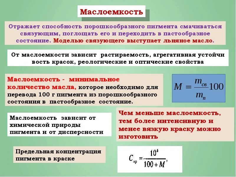 Методы определения пигментов. Определение маслоемкости. маслоемкость пигмента это. маслоемкость пигментов таблица. показатель маслоемкость.
