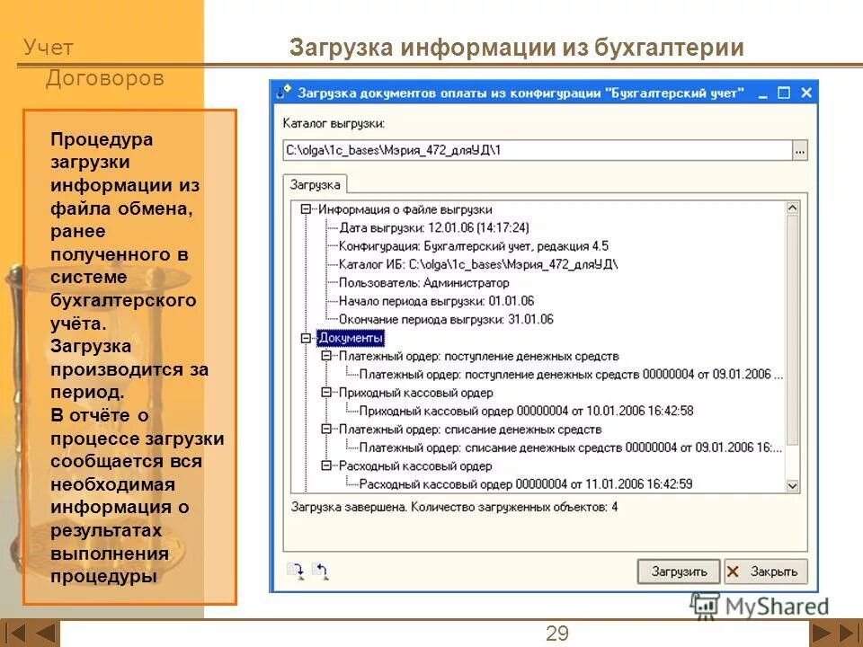 Регламент ведения бухгалтерского учета. Процессы бухгалтерского учета. Загрузка информации. Этапы процедуры бухгалтерского учета. Способы ведения бухгалтерского учета.