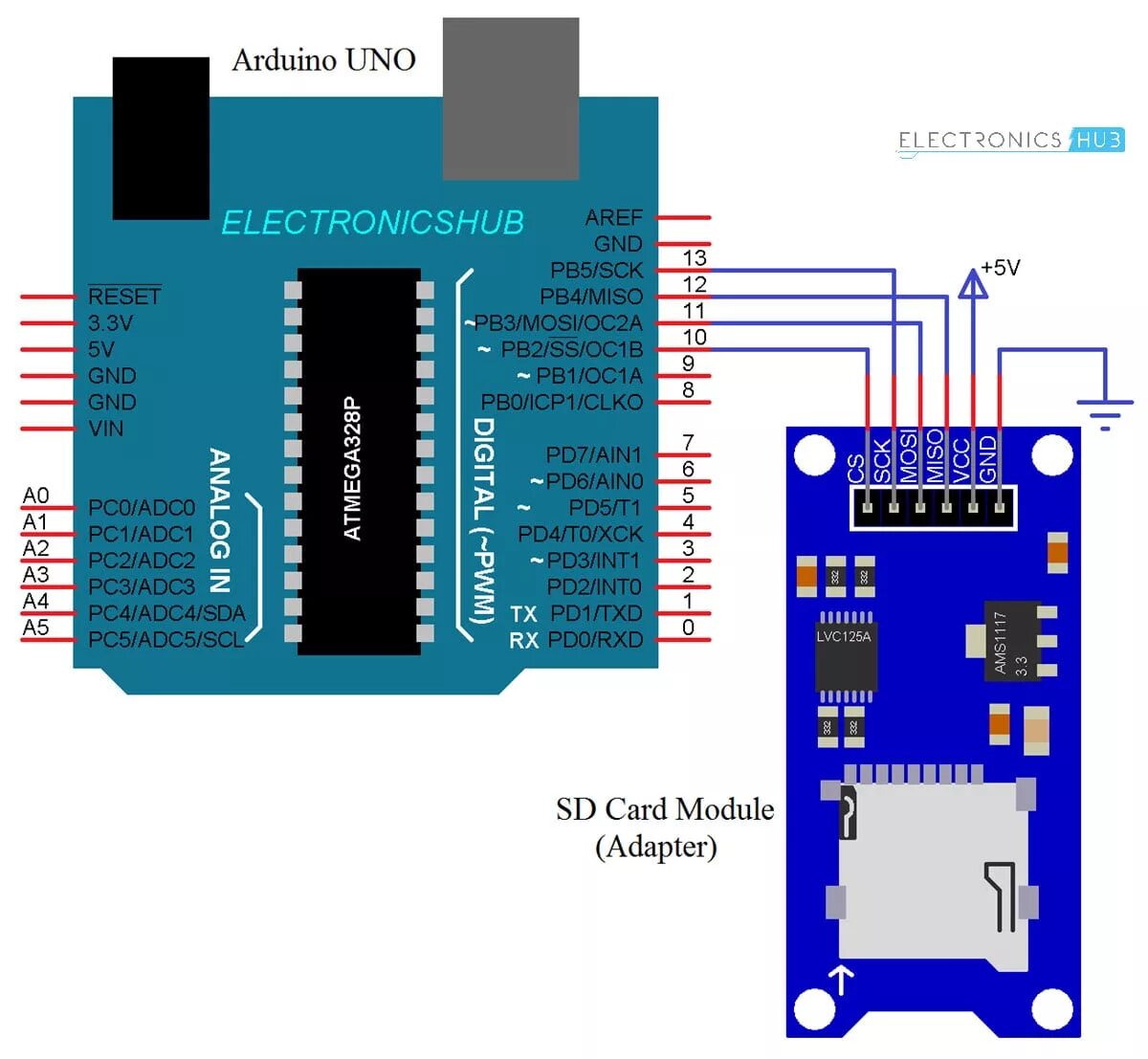 Microsd arduino. Arduino nano sd card. sd card модуль ардуино нано. microsd ардуино нано. схема модуля sd card для ардуино.