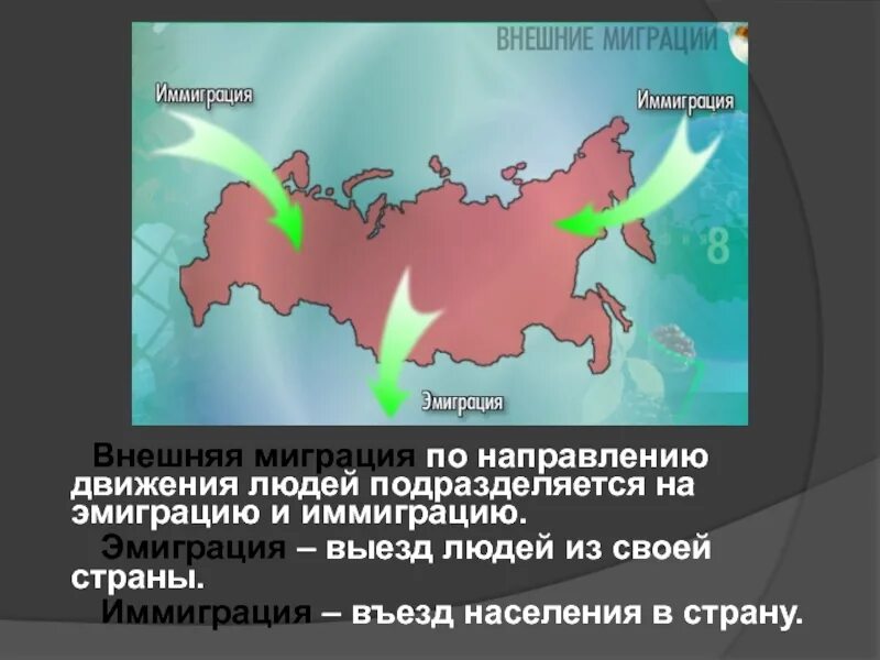 Что такое иммиграция и эмиграция. Эмиграция и иммиграция. миграция эмиграция иммиграция. эмиграция иммиграция реэмиграция. внешняя миграция в россии.