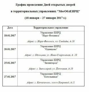 Сбербанк в наро фоминске график