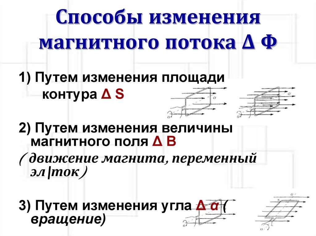 Способы создания переменного магнитного потока. Способы изменения магнитного потока. Способы изменения электромагнитной индукции. Магнитный поток. Способы изменения магнитного потока.. Запишите меняется ли магнитный поток