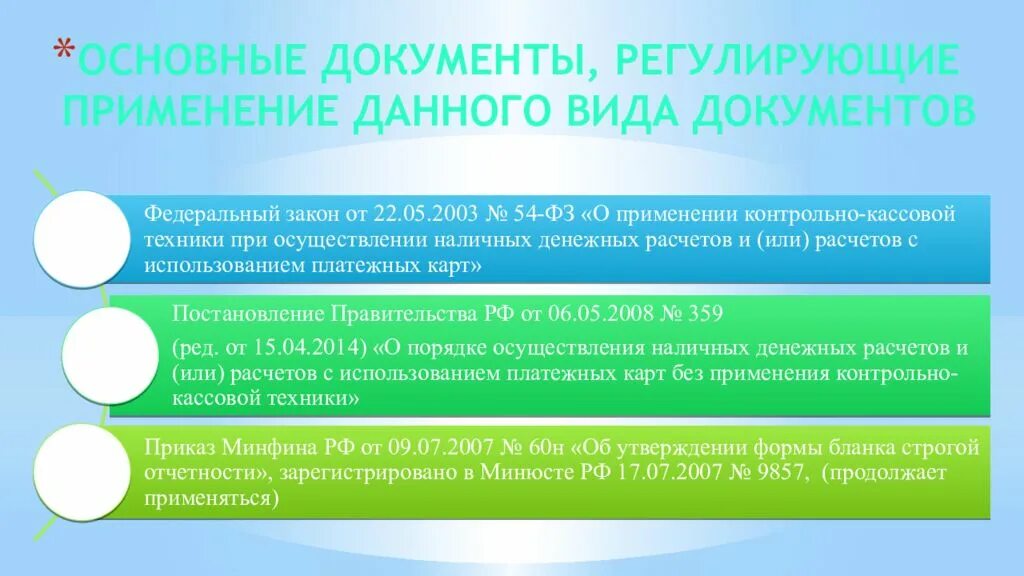 Виды документов регулирования