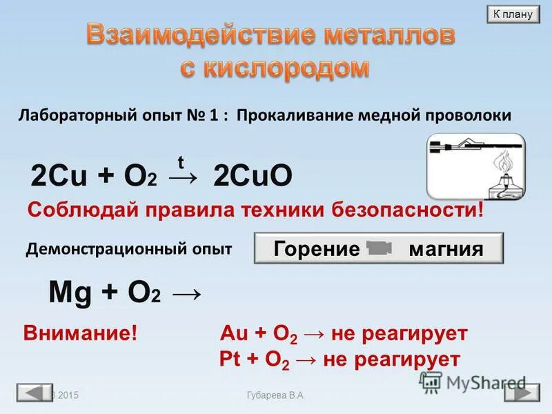 из сульфида железа получить оксид серы 4