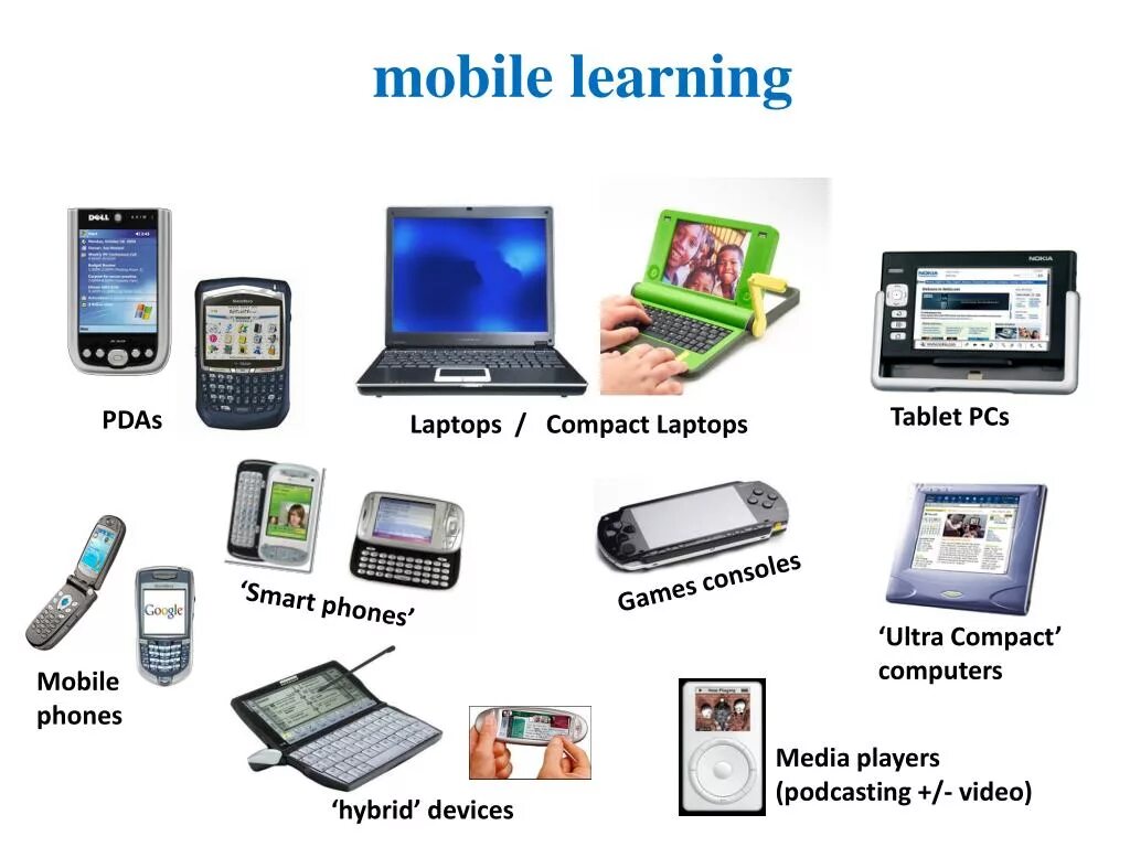 Media device type