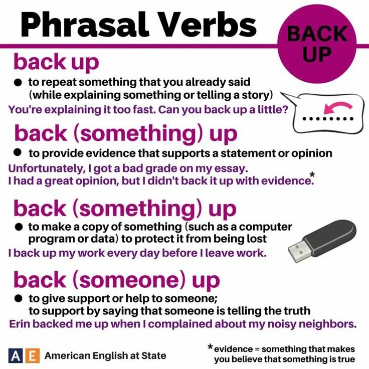 Something перевод на английский. Phrasal verbs. Фразовый глагол back. Back up Phrasal verb. Phrasal verbs with back.