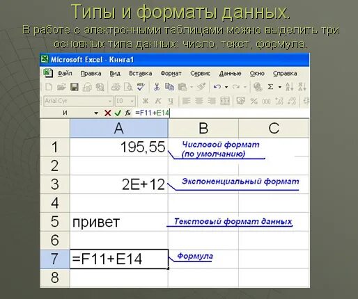 Типы данных в электронной таблице excel. Перечислите основные типы данных электронной таблицы.. Данные в ячейках электронных таблиц. Типы и Форматы данных в электронных таблицах.