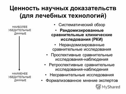 Ценность научных статей