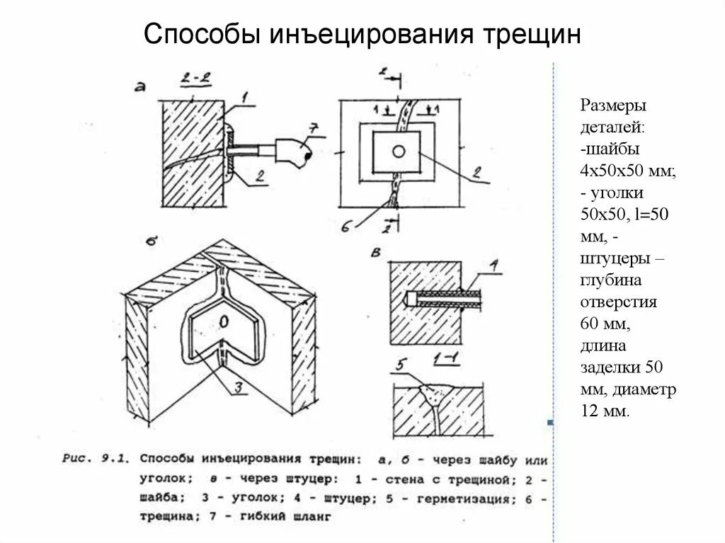 Инъектирование трещин схема. Методы усиления каменных конструкций инъецирование. Размеры трещин. Инъецирование трещин схема.