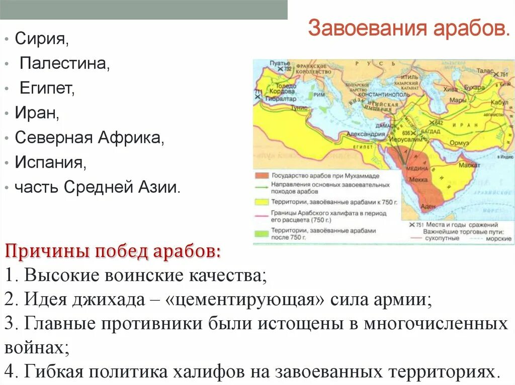 История какие страны завоевали. Завоевания средней Азии арабским халифатом. Завоевания арабского халифата таблица. Арабские завоевания Египта 7 век. Арабское завоевание 7-8 ВВ.