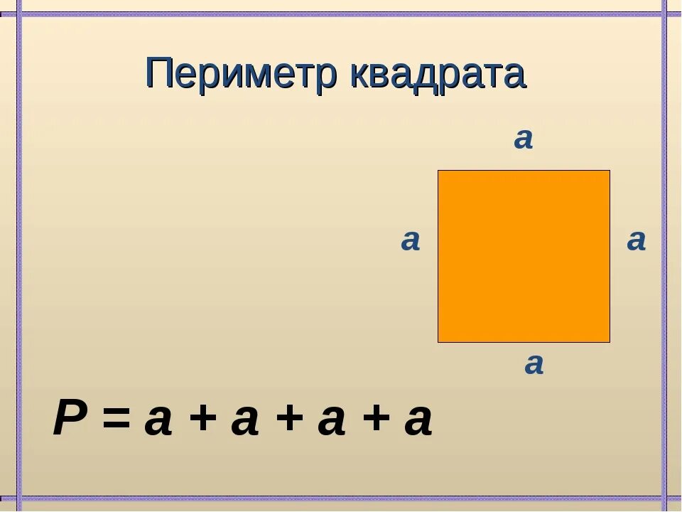 Периметр квадрата 1 класс