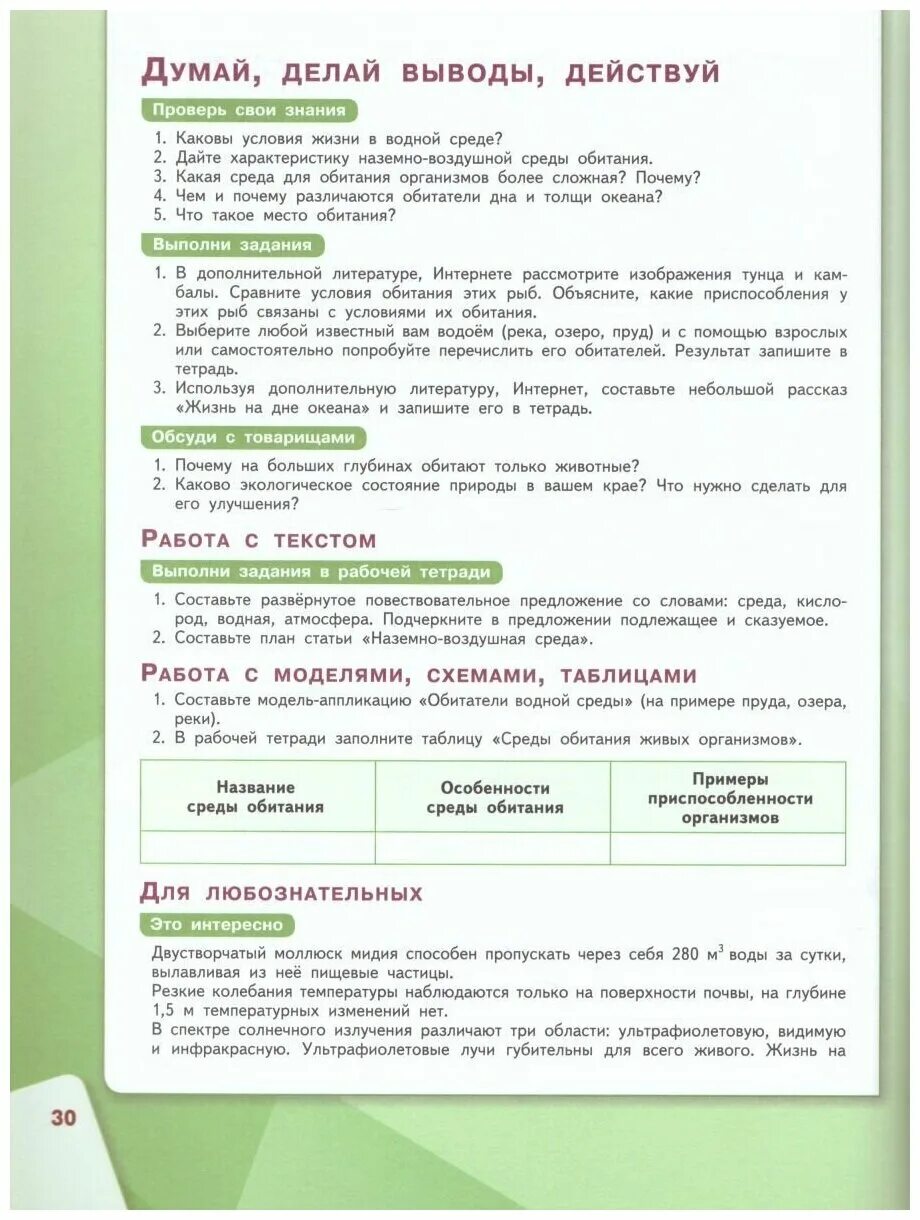 Тест среды обитания живых организмов 5 класс. Биология 5 класс Сивоглазов Плешаков. Биология 5 класс учебник Сивоглазов Плешаков. Биология 5 класс учебник Сивоглазов Плешаков 2022. Сивоглазов в.и., Плешаков а.а..