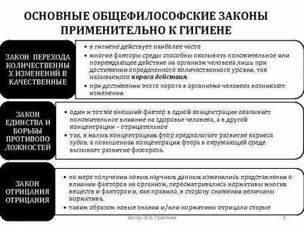 Законы гигиены