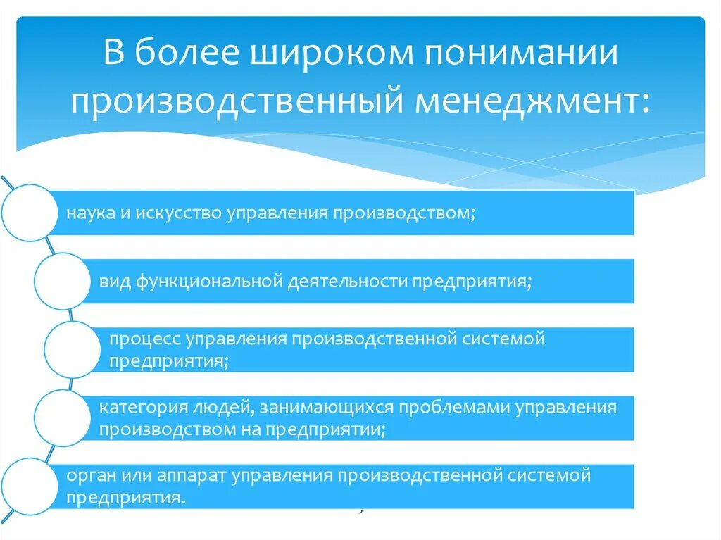 Методы управления производством. Методики управления производством. Методы производственного менеджмента. Сущность производственного менеджмента. Проблема управлением производства