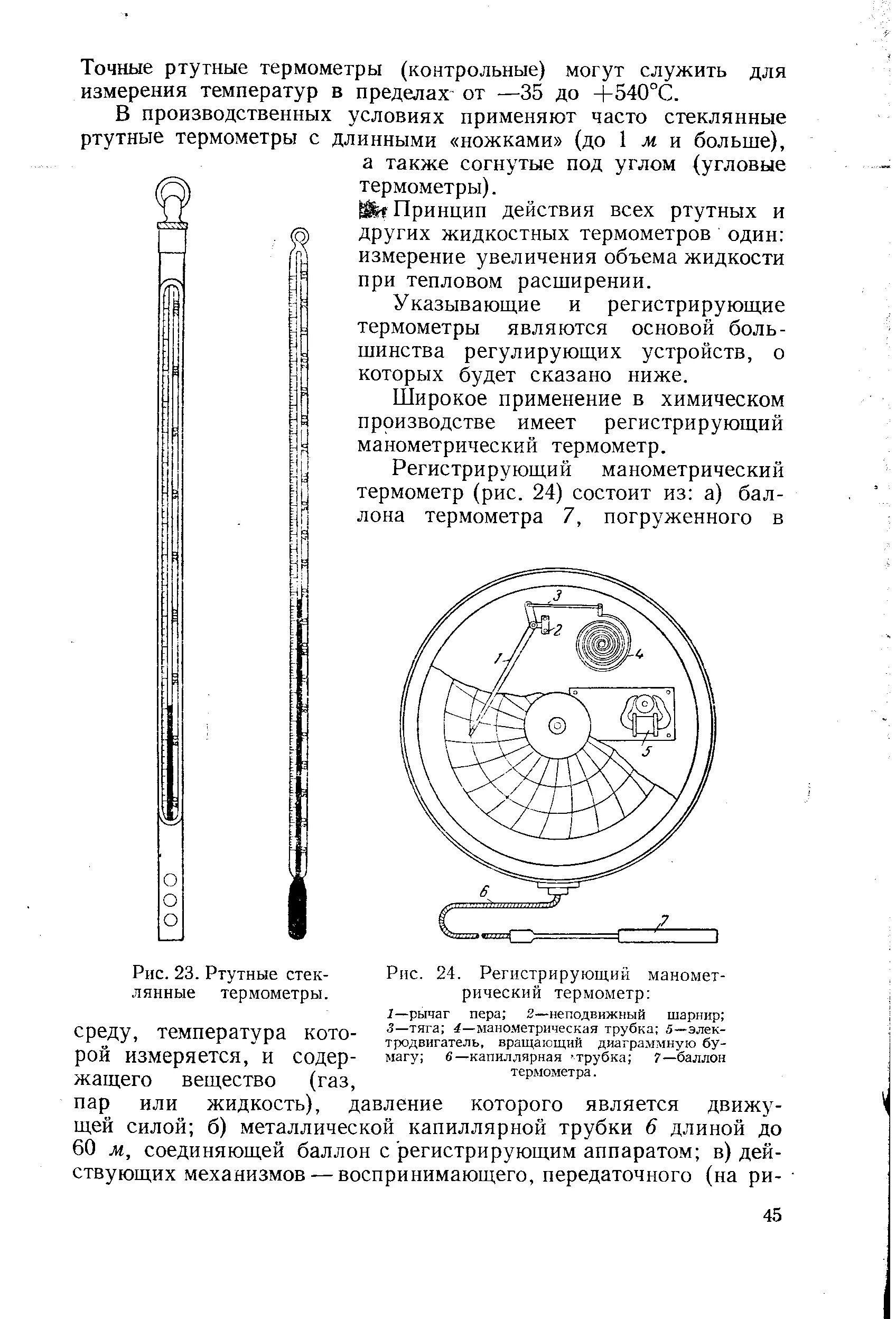 Контрольные термометры