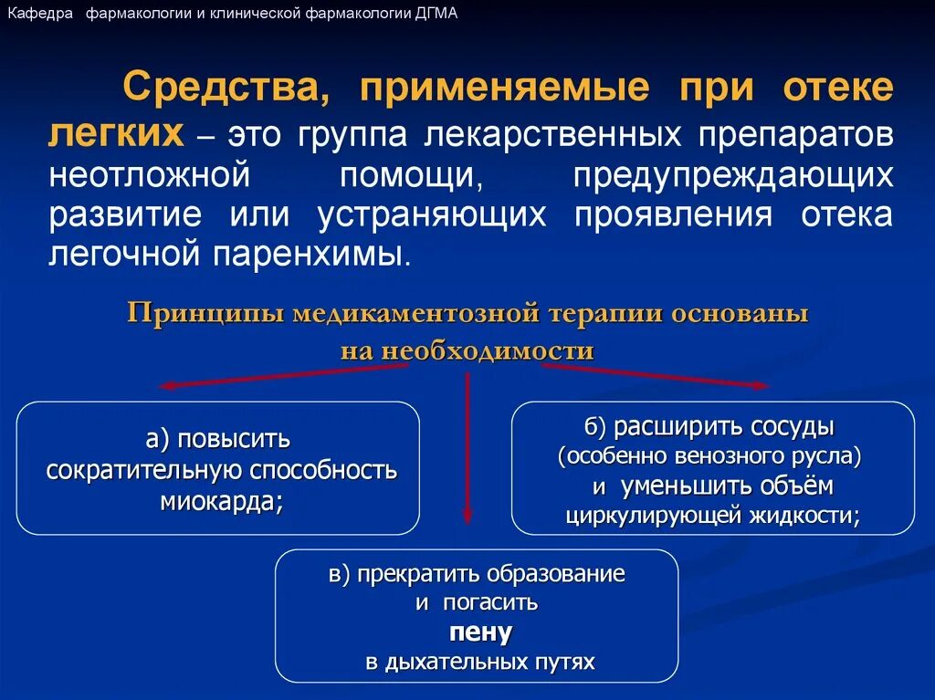 Отек легких пеногасители. Принципы лекарственной терапии отека легких. Фармакотерапия при отеке легких. Принципы терапии отека легких фармакология. Средства используемые при отеке легких.