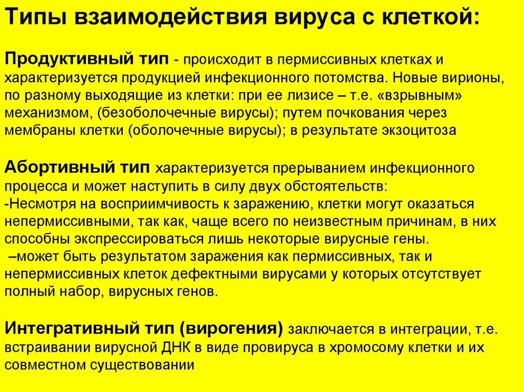 Продуктивный Тип взаимодействия вируса стадии. Продуктивная форма взаимодействия вируса с клеткой (репродукция). Типы взаимодействия вируса с клеткой. Фазы взаимодействия вируса с клеткой.