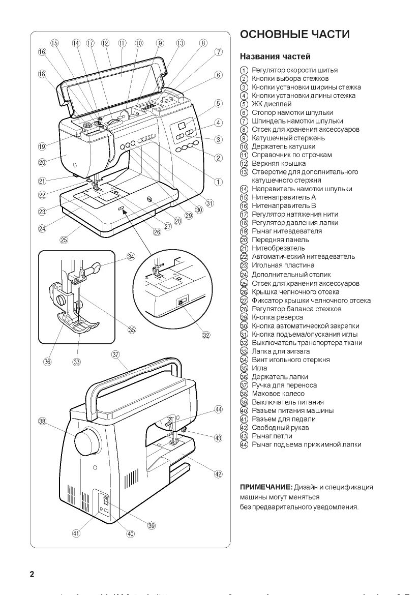 Регулировка скорости шитья