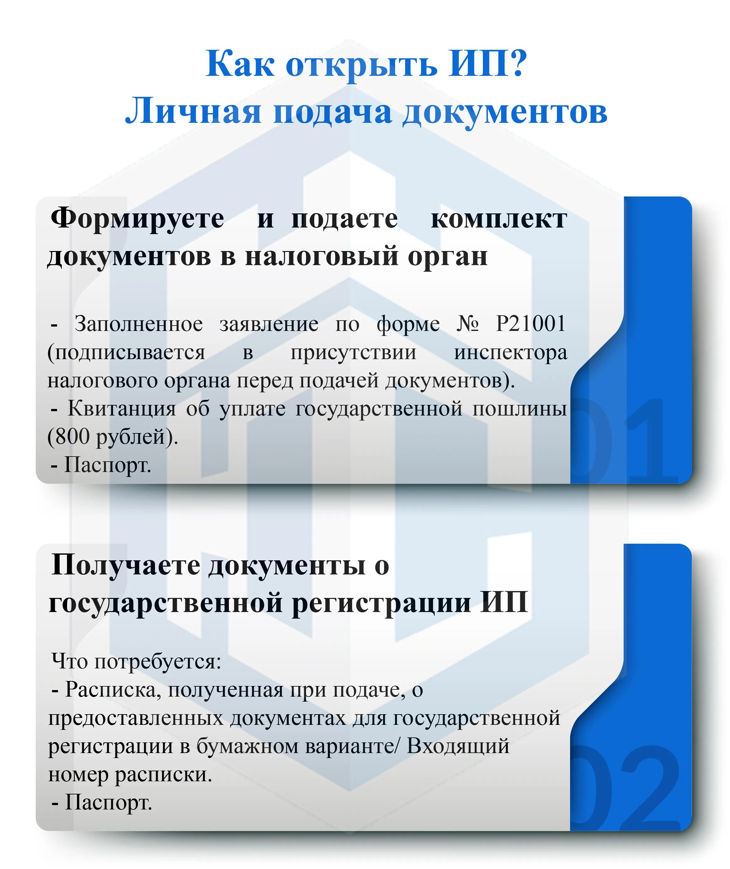 Документы для регистрации ИП. Пакет документов для регистрации ИП. Как открыть ИП. Документы для регистрации индивидуального предпринимателя.