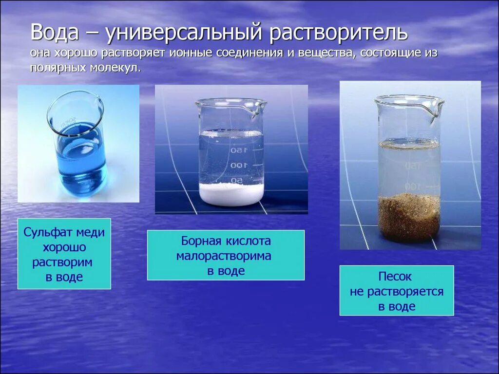 Приведи примеры растворимых веществ в воде. Вода растворитель. Вещества растворяются в воде. Вода универсальный растворитель. Вещества которые растворяются в воде.