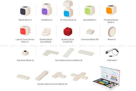 Block coding