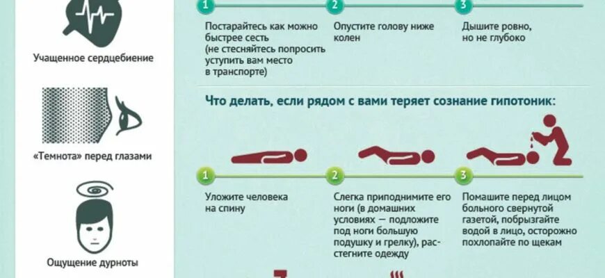 Какая помощь при низком давлении. Какая помощь при низком давлении
