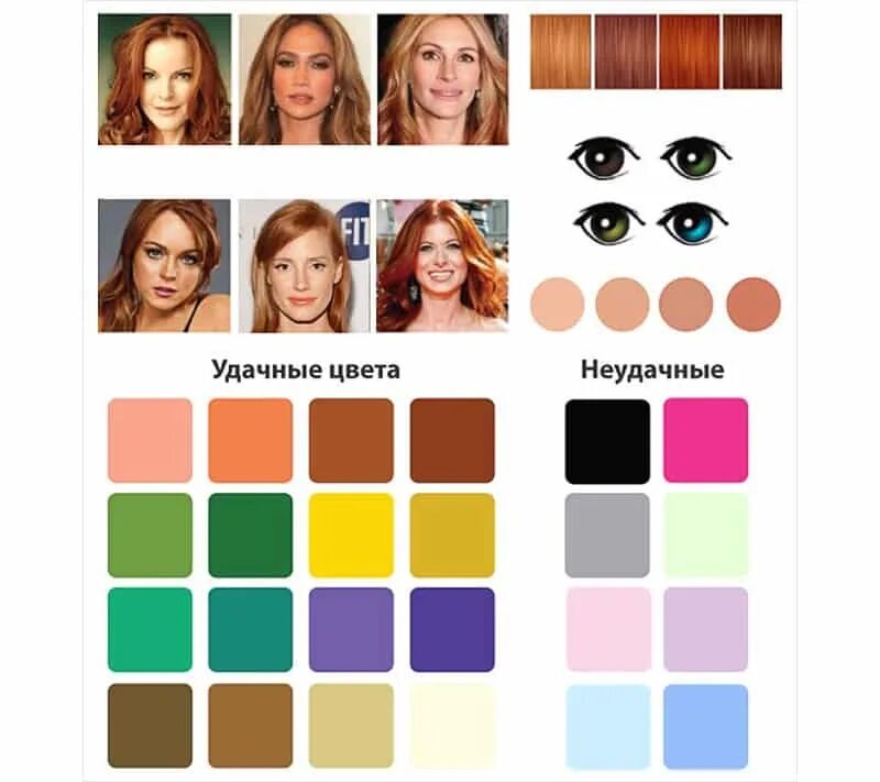 Цветотип осень какие цвета в одежде подходят. Цветотип темная осень. мягкая осень цветотип внешности. цветотип весна палитра цветов. оттенки для цветотипа осень.