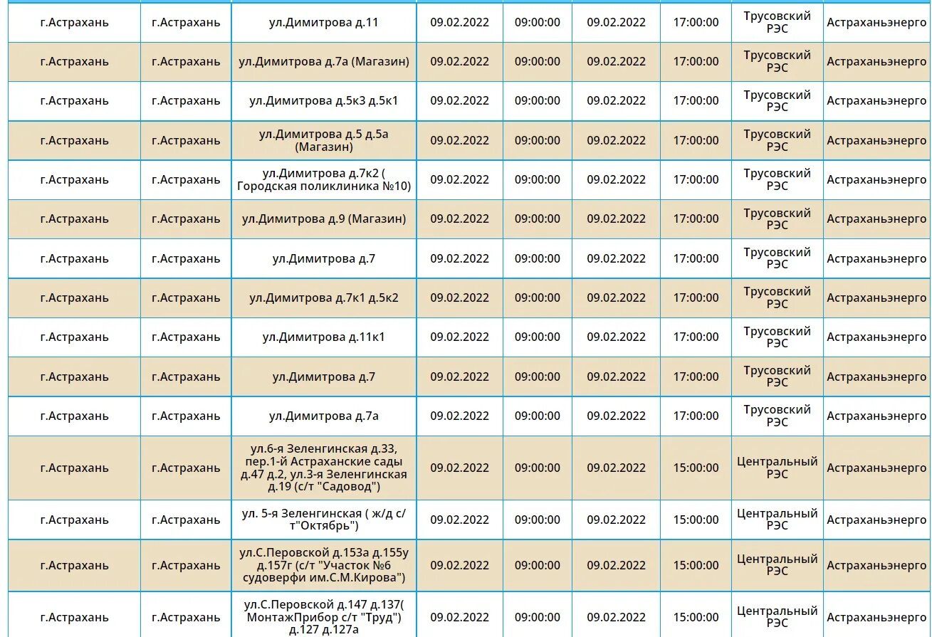 Отключение воды в Астрахани сегодня. Тариф на свет с 1 июля в Астрахани. График отключения электроэнергии Астрахань 2022. Отключение Астрахань 27 12 22. Когда отключат воду в астрахани