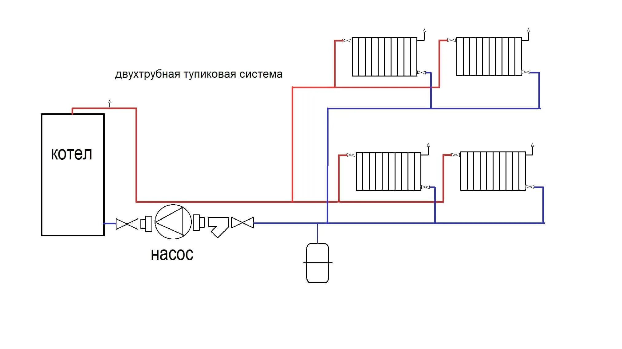 Схема подключения радиаторов отопления в частном. Схема подключения батарей отопления двухтрубная система. Двухтрубная система отопления схема подключения радиаторов. Схема подключения батарей двухтрубная система. Схема подключения радиаторов отопления при двухтрубной системе.