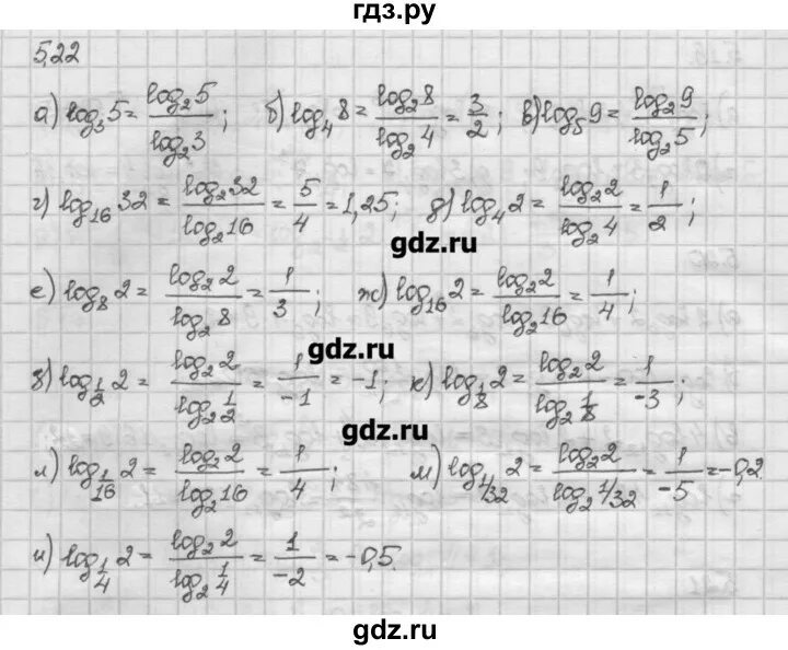 Ответы по никольскому 10 класс. Никольский 10 класс Алгебра логарифмы. Никольский 10.