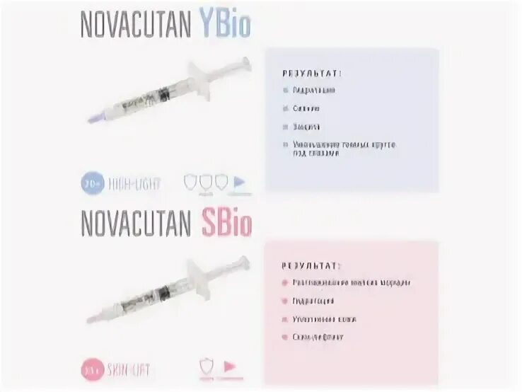 Биоревитализация Novacutan. Новакутан YBIO. Препарат Novacutan sbio. Novacutan биоревитализант.