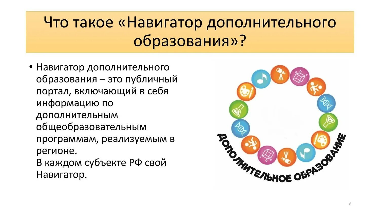 Презентация доп образование. Навигатор дополнительного образования презентация. Навигатор доп образования. Навигатор дополнительного образовани. Структура навигатора дополнительного образования.