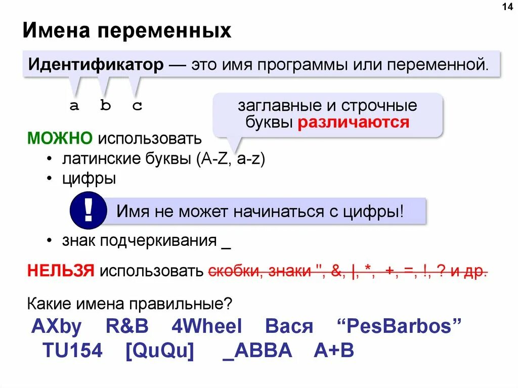 Выберите из предложенного списка допустимые имена переменных. Имена переменных. Правильные названия переменных. Правильное имя переменной. Правильные имена переменных.