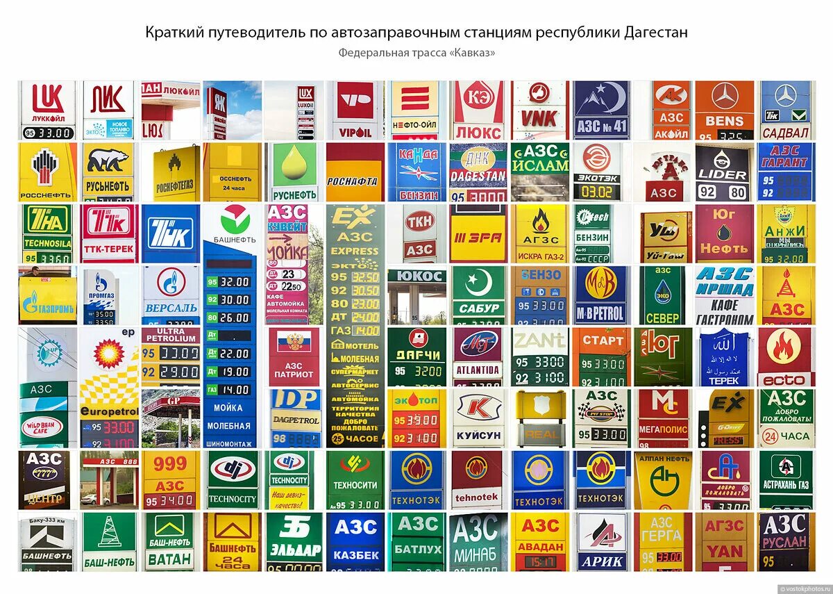 Мотелегаз. Бренды АЗС. Эмблемы заправок. Бренды АЗС В России. Логотипы АЗС компаний.