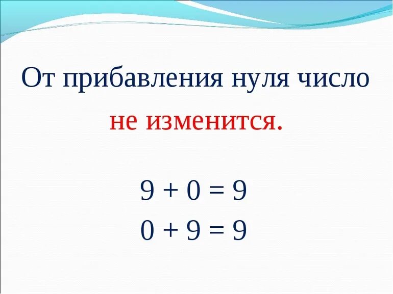 Сложение с числом 0