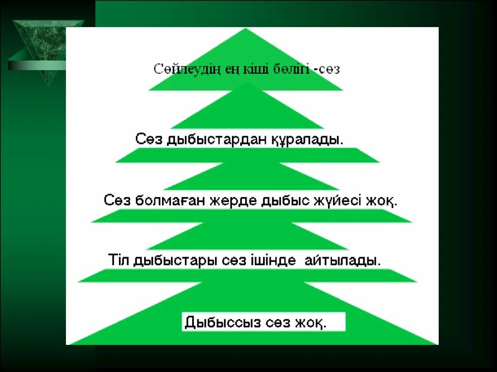 Тіл мен сөйлеу. Сөйлеу мәдениеті дегеніміз не. Тіл ұстарту дегеніміз не. Сөйлеу техникасы дегеніміз не. Сөз мәдениеті дегеніміз не.