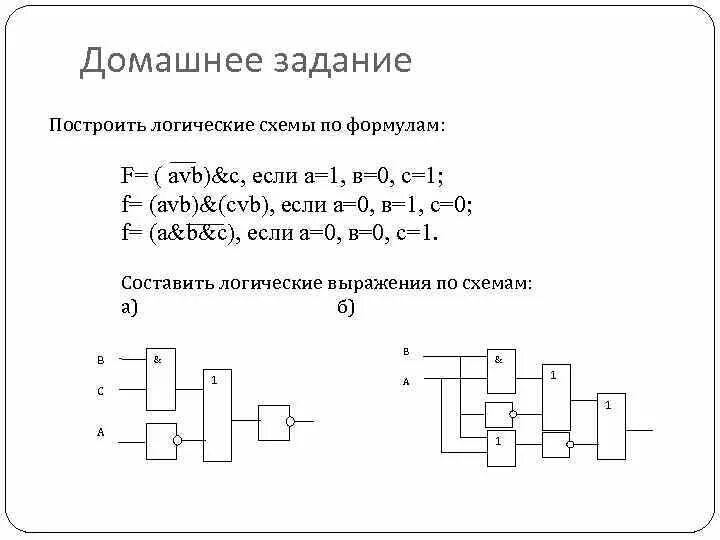 F avb c. Логическая схема Информатика как строить. Схема по информатике 8 класс логические элементы. F ¬AVB&C логическая схема. Логические элементы задаски.