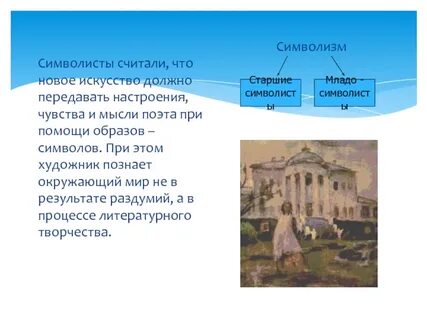 Каким должно быть искусство