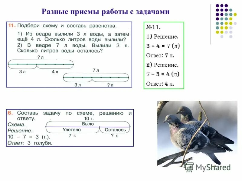 Реши схему. Способ решения составных задач. Схемы решения различных задач. Простые и составные задачи схема. Схема решения решения составных задач.