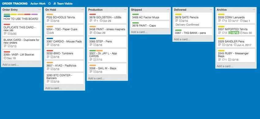 Second piece trello. Trello шаблоны. Трекинг Трелло. Примеры задач в Trello. Trello команда трекинг.