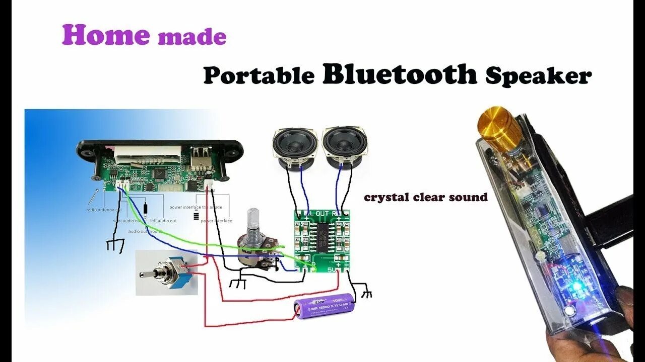 Схема платы портативной колонки PCM2706 High Fidelity USB Soundcard / USB Headphones Usb headphones, Electronic