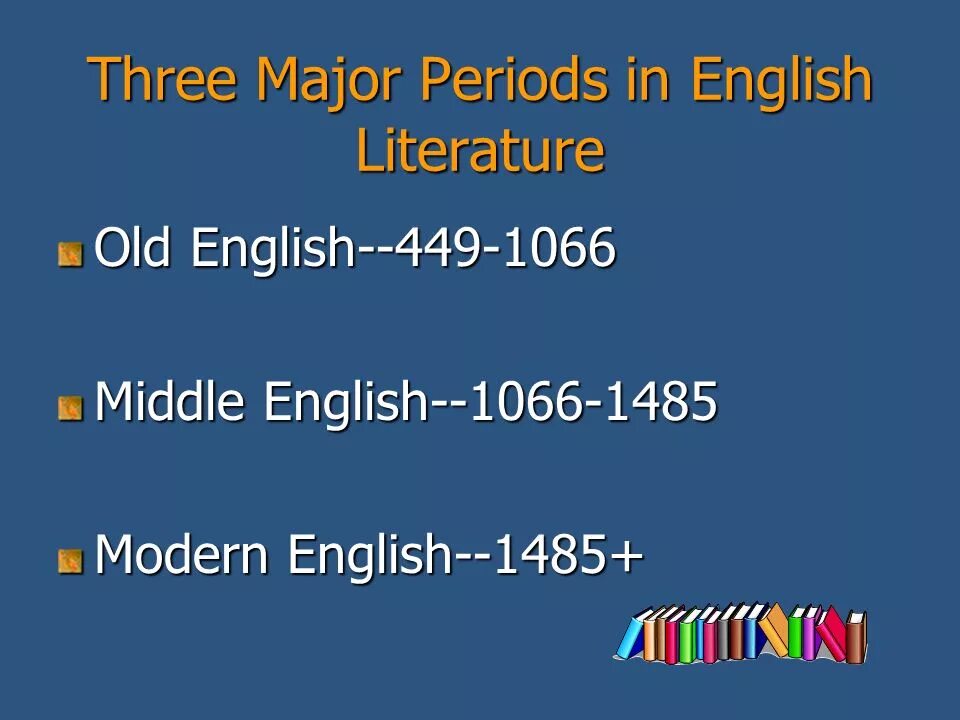 Third period. Old English Middle English Modern English. Periods in English Literature. Modern English presentation. Modern English period.