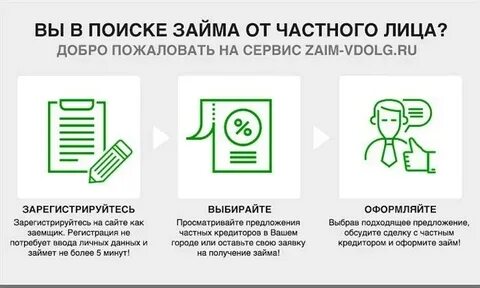 Получить частный займ