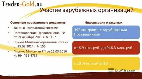 Золотой тендер