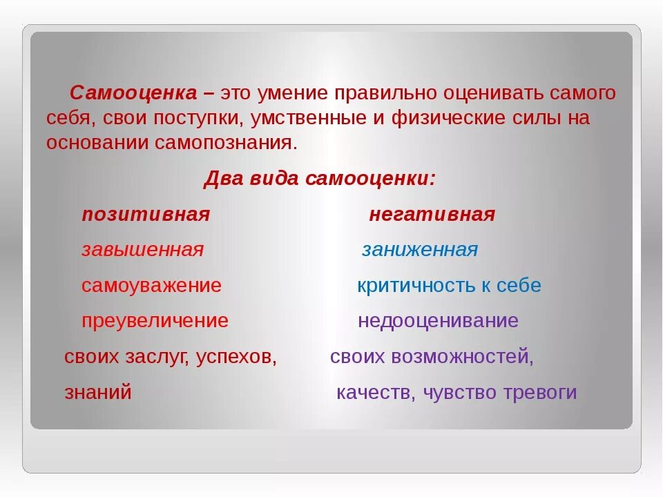 Положительные качества самооценки. Характеристика видов самооценки. Самооценка личности. Что такое самооценка кратко.