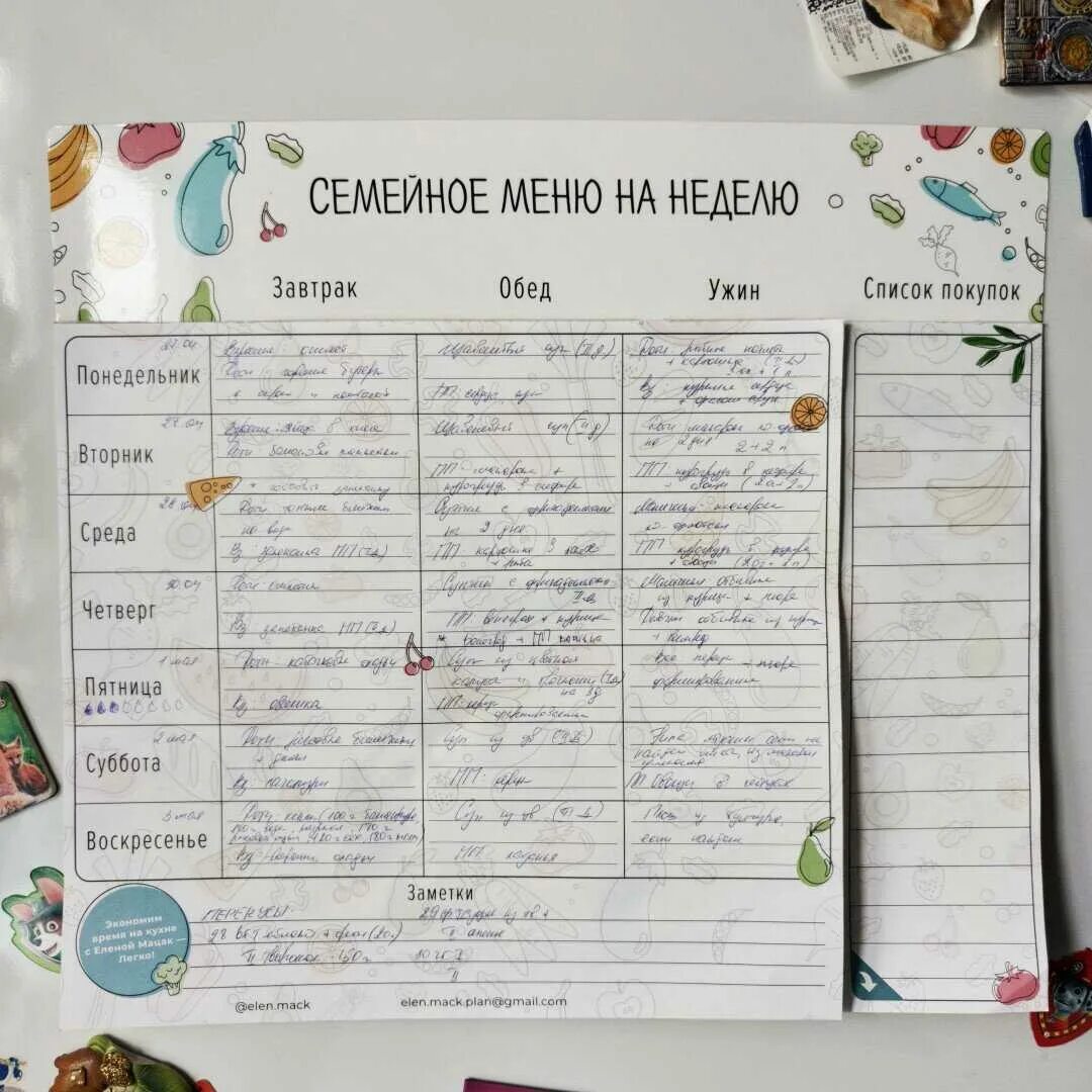 Меню на неделю для семьи из 4 человек таблица. Список меню на неделю. Меню на неделю для семьи из 3 человек с рецептами и списком продуктов. Составить меню на неделю для семьи. Меню на неделю для семьи из 4 человек со списком продуктов.