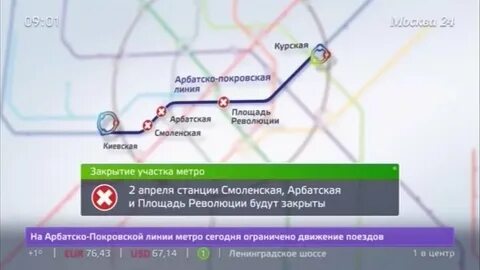 Киевский вокзал станция метро какая